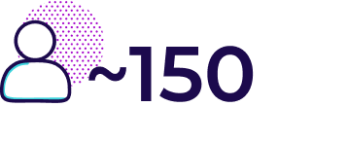Mehr als 150 Mitarbeiter*innen angestellt.